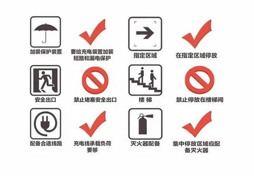 企業(yè)保安